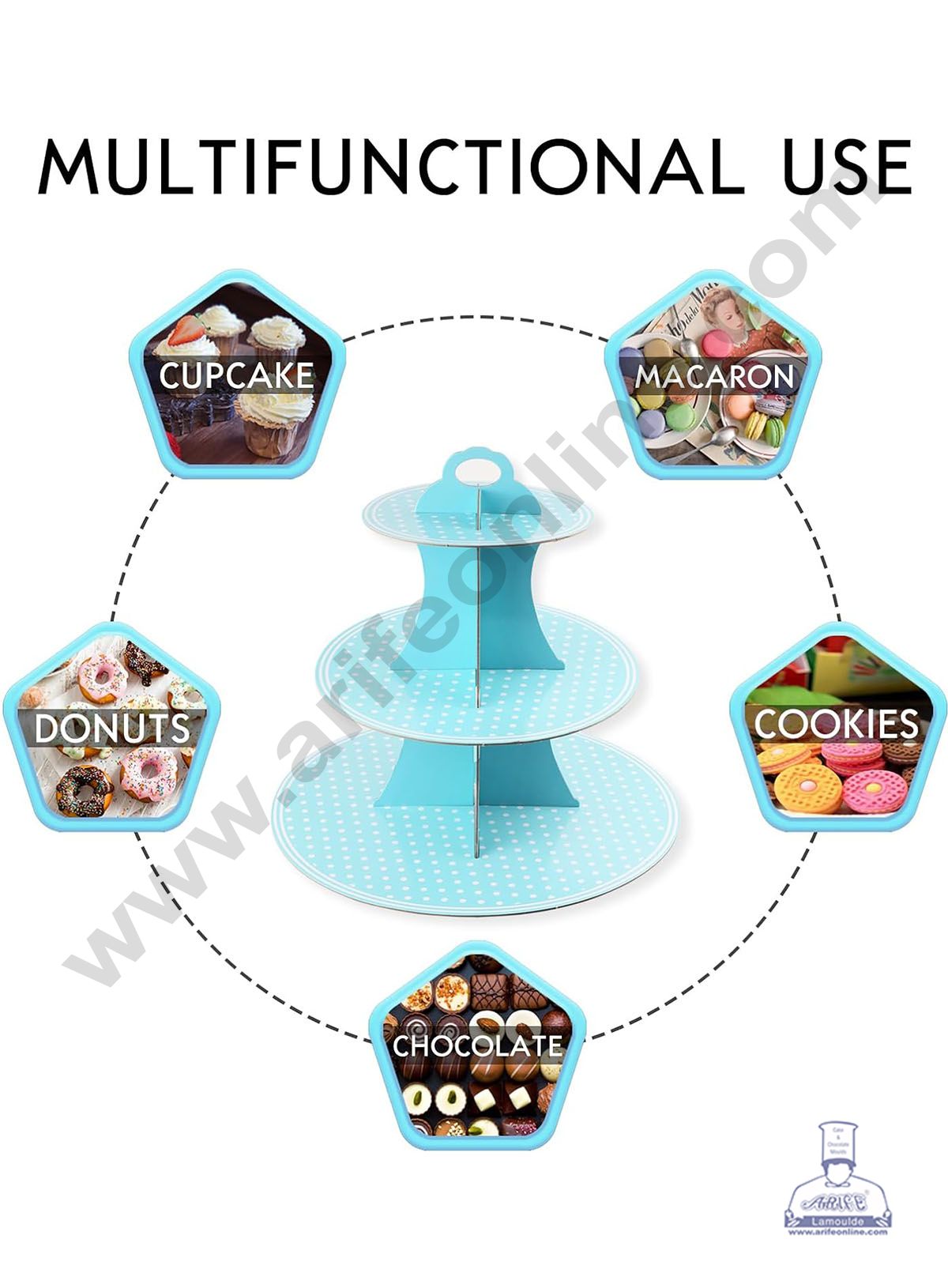 Cake Decor™ 3 Tier Small Polka Dots Printed Round Cardboard Cupcake Stand