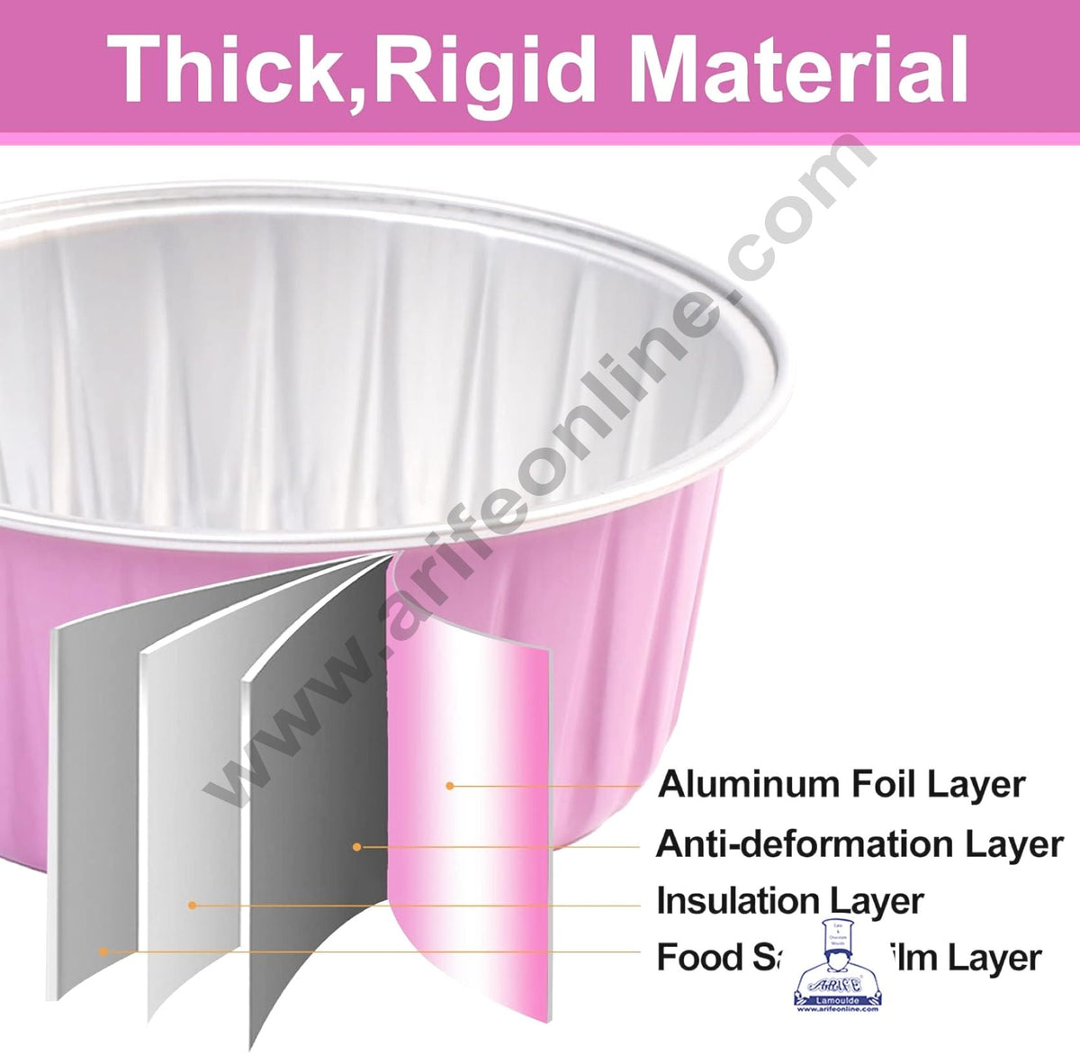 Pink Round Frill Aluminium Tin Foil With Dome Lid Bake & Serve Cup| Aluminium Containers | Non-Stick Foil Baking Cups 2000 Pcs per cartoon (MOQ 1 CRTN) (M)